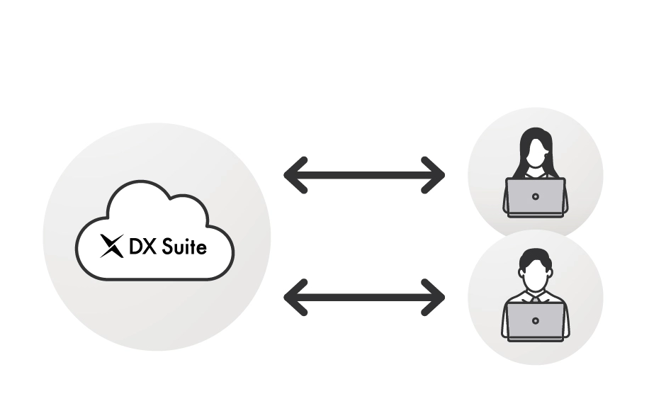 DX Suite クラウド環境