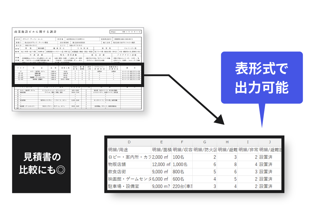 表形式のまま出力可能