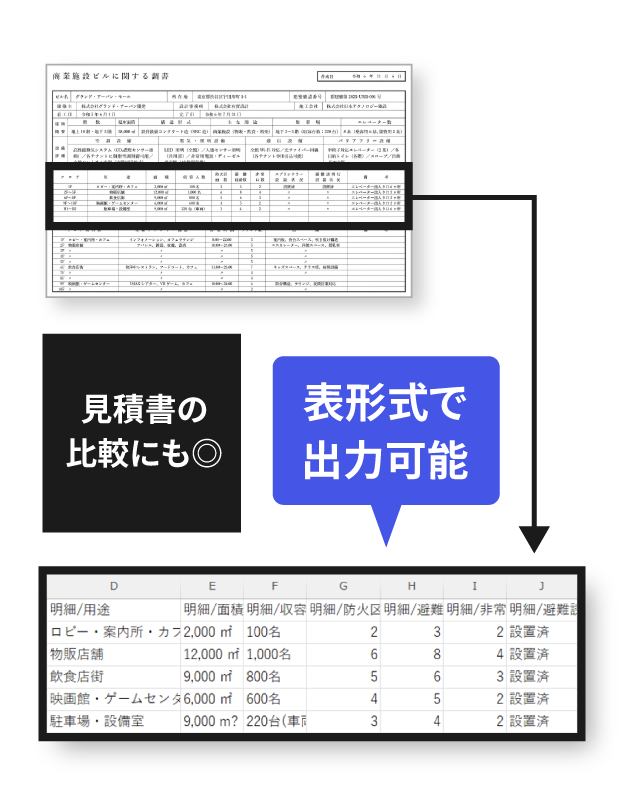 表形式のまま出力可能