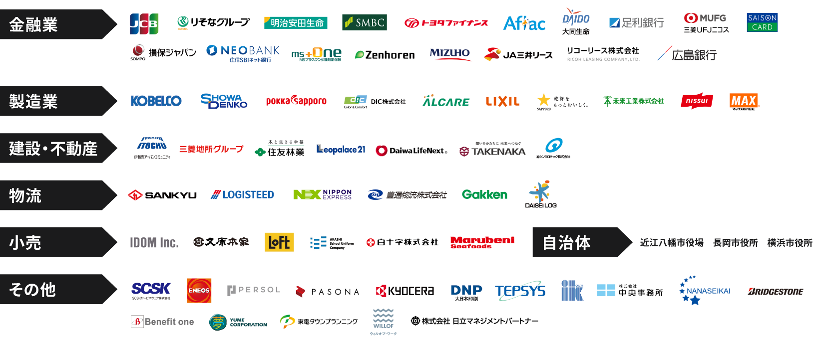 導入企業一覧