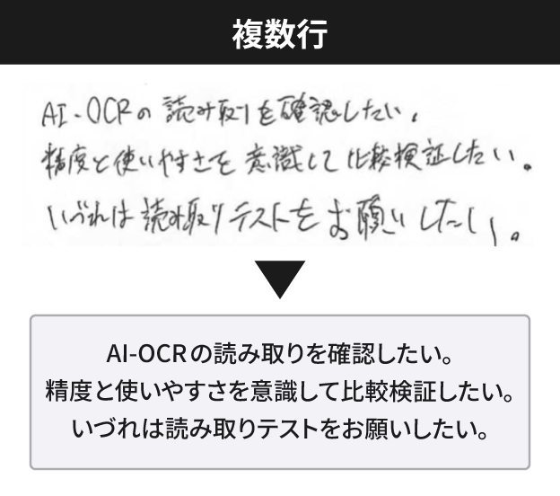 複数行