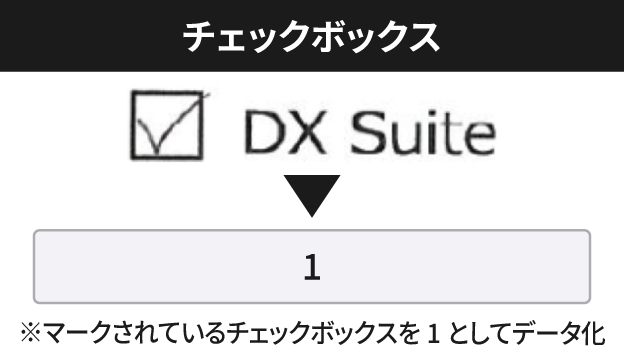 チェックボックス