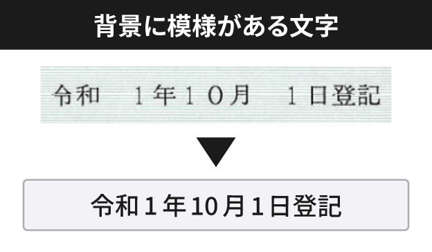 背景に模様がある文字