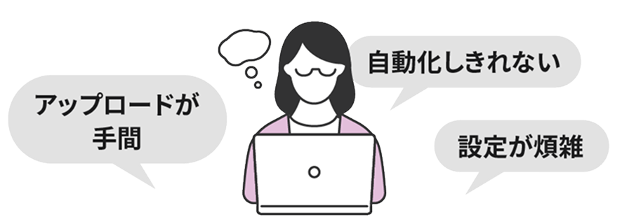 アップロードが手間 自動化しきれない 設定が煩雑 イメージ画像