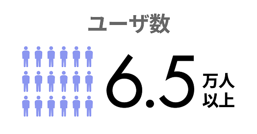 ユーザ数6.5万人以上 イメージ